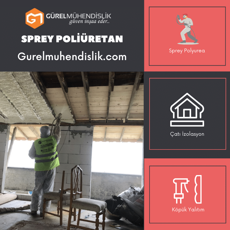 Dış Mekan Köpüğü ile Enerji Verimliliğini Artırın ve Bina Kalitesini Koruyun